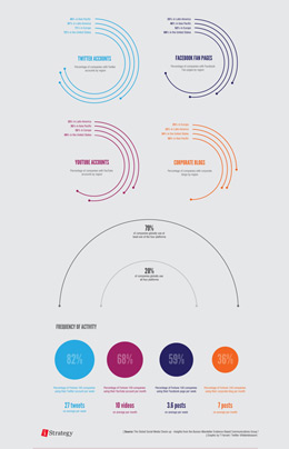 天天陪着您的在线ddos网页端